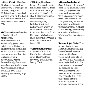 Today's sour beer challenge